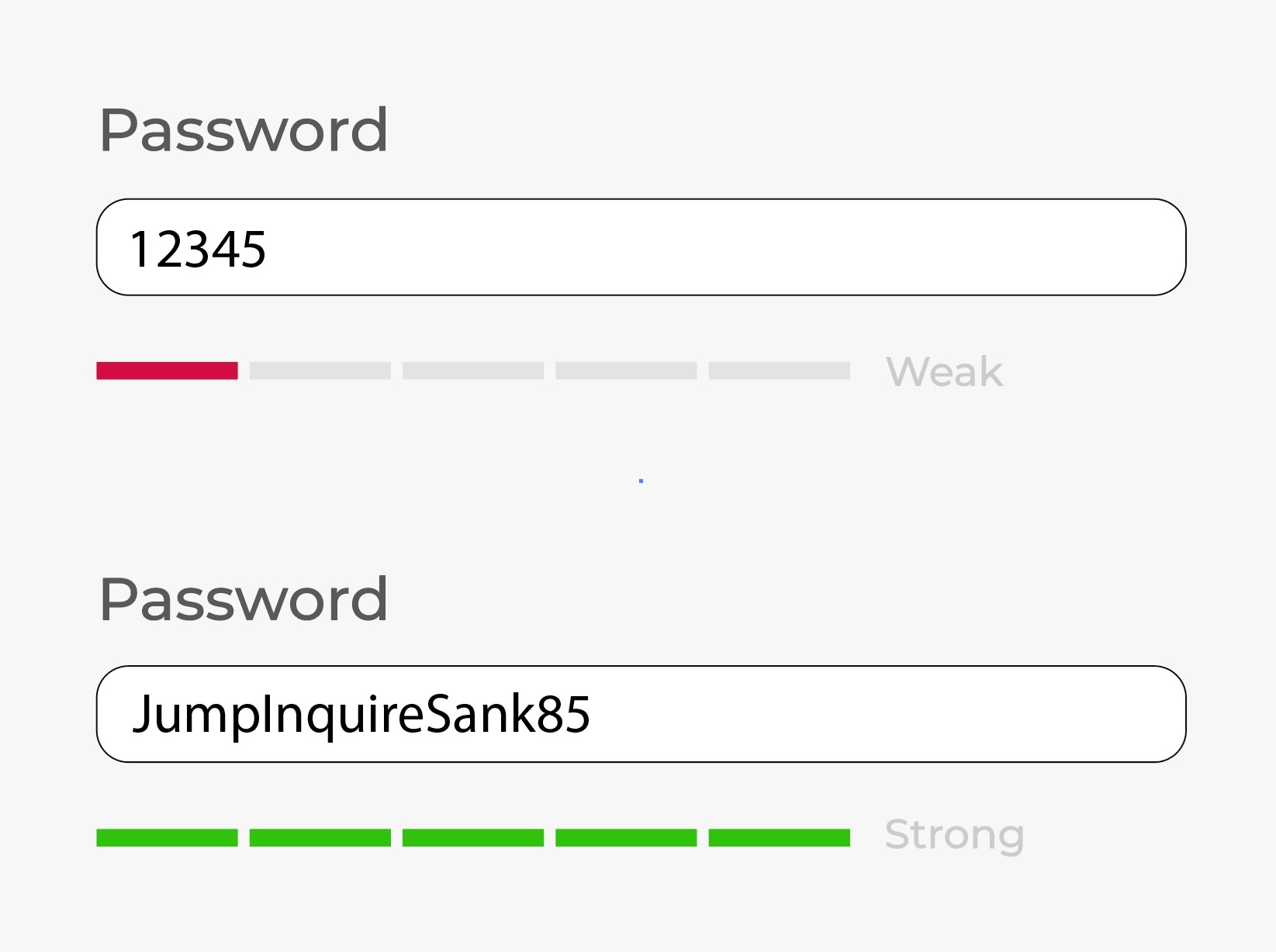Password strength graphic